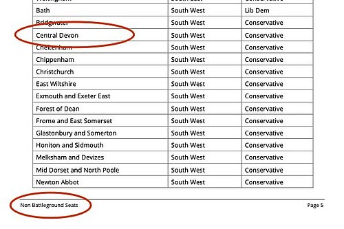 Labour Party document